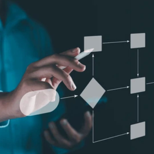 Content Flow Optimization