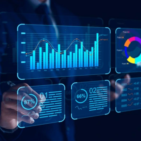 Analytics & KPI Measurements